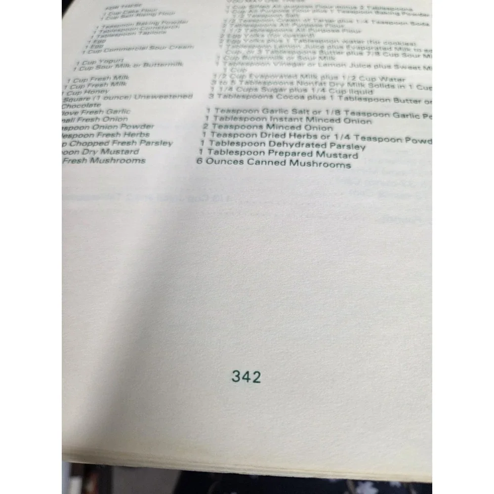 VTG 1983‎ Favorite Recipes Kenston Forest School Cookbook Blackstone Virginia